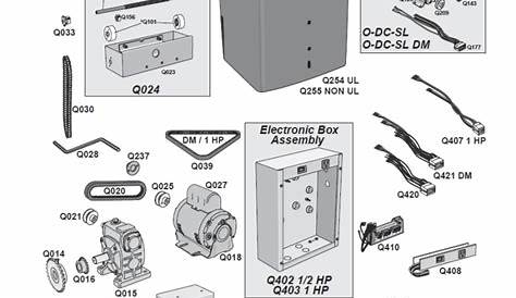 powermaster gate opener manual