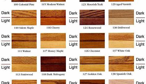 Hickory Stain Color Chart
