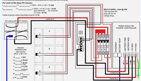 Ethernet Wiring Diagram Gallery - Faceitsalon.com