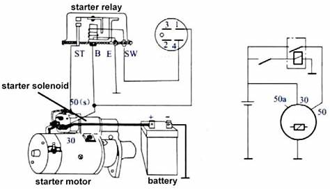 motor schematic diagrams