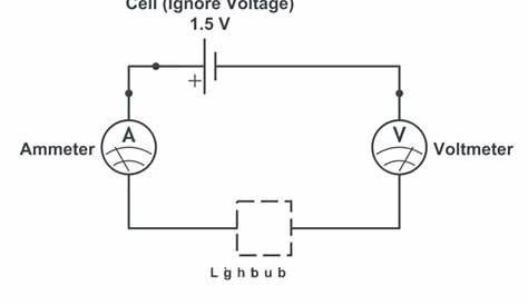 Science circuit - CircuitLab