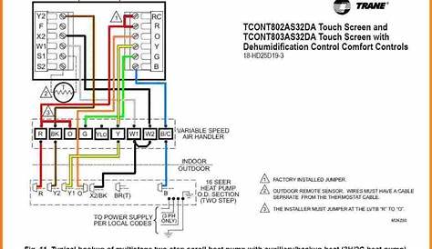 Goodman Furnace thermostat Wiring Diagram Collection - Wiring Diagram
