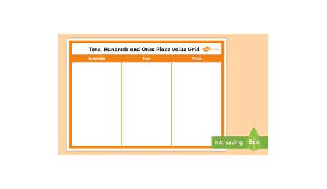 Hundreds Tens and Ones Place Value Grid Display Poster - Place value