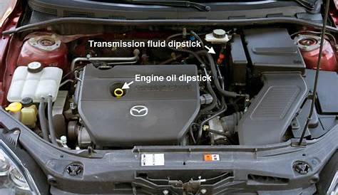 mazda 3 transmission fluid type