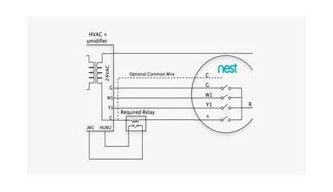Nest Thermostat Wiring Schematic - Wiring Diagram