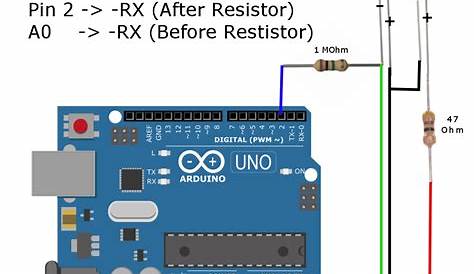 connection of ir sensor with arduino