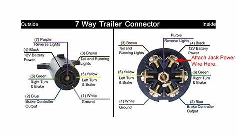 4 prong rv plug wiring diagram