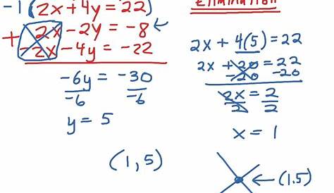 math elimination method worksheet