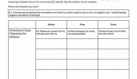 DBT Pros and Cons Worksheet PDF Template - TherapyByPro