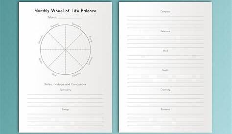 self-care wheel printable pdf