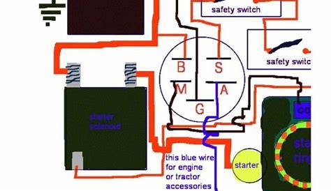 small engine ignition switch wiring diagram