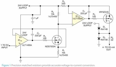 power supply - how should i design variable current source of 4-20mA