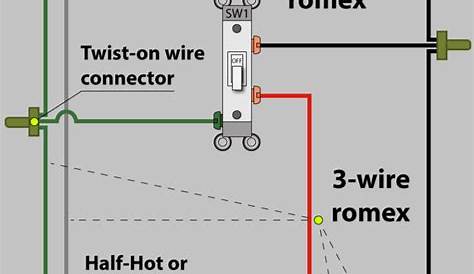 Wiring Diagram For A Switch Controlled Gfci Receptacle - Wiring Diagram