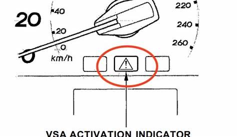 Honda Warning Light Triangle with Exclamation Point Meaning