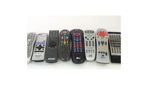 Vizio TV Remote Codes – Vizio TV Help