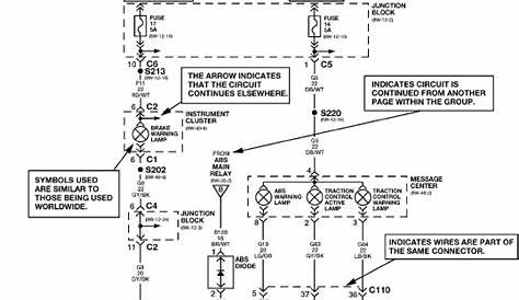 repair-manuals: Dodge Neon Wiring Diagrams