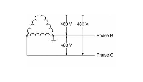 30 480v To 240v Transformer Wiring Diagram - Wiring Database 2020
