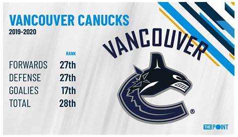 vancouver canucks season record