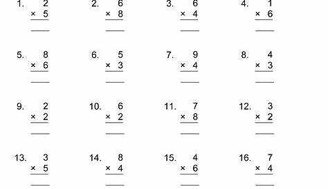 multiplication charts for 3rd graders