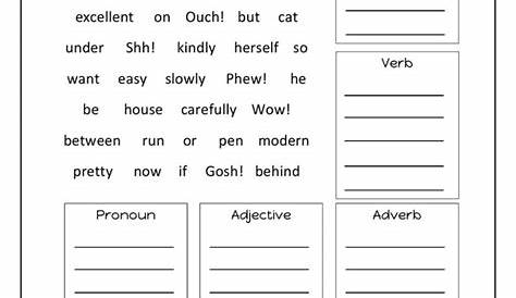 English Unite - Parts of Speech Worksheet