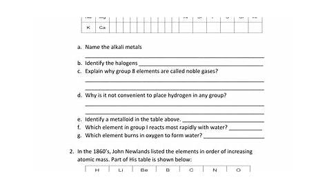 PERIODIC TABLE WORKSHEET A WITH ANSWERS | Teaching Resources