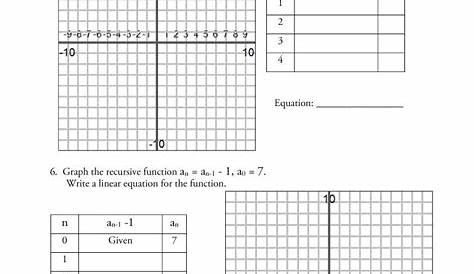 graphing exponential functions worksheets
