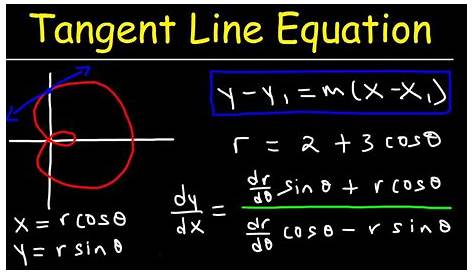 Tangent Line Equations, Slope, & Derivatives In Polar Form | Calculus 2