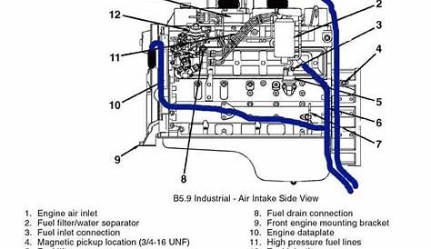 cummins engine fuel system diagram