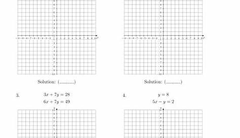 systems of equations by graphing worksheet