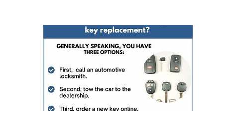 Toyota Camry Replacement Keys - What To Do, Options, Cost & More