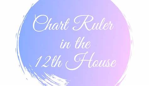YOUR LIFE PURPOSE - Chart Ruler in the 12th House — Larimar Kriative