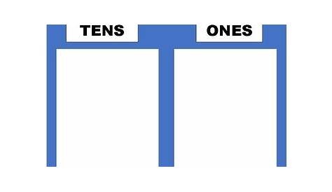 ones and tens place value chart by hannah strengari | TpT