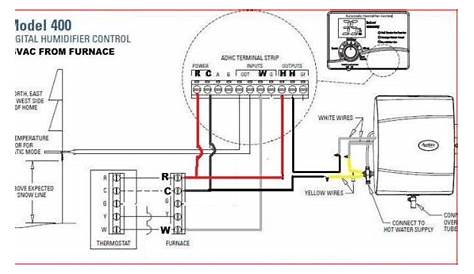 aprilaire 600 manual wiring diagram