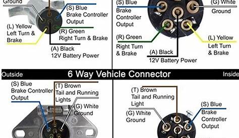 trailer light wiring diagram 6 pin