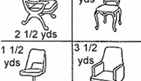 yardage chart for upholstery