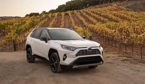 Electrify Your Life With The All-New 2019 Toyota RAV4 Hybrid – the