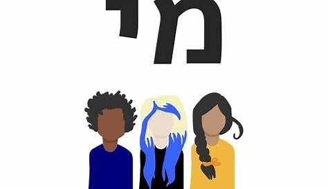 Hebrew Question Word Charts + Posters - The Kefar