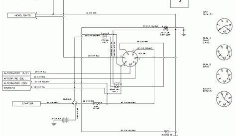 garden tractor wiring diagram simple