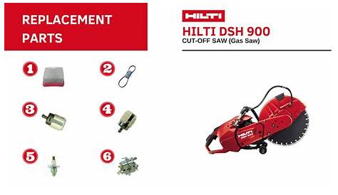 Replacement Parts for HILTI DSH 900 - HILTI cut-off saw