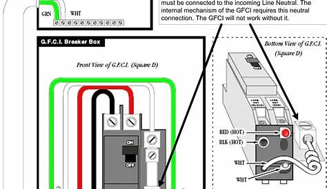 Square D Load Center Wiring Diagram - Wiring Diagram