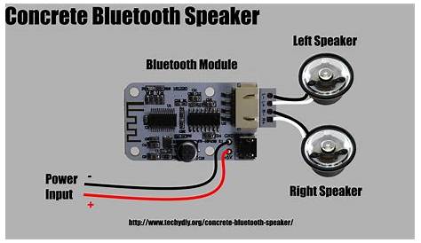 2.1 speaker circuit diagram