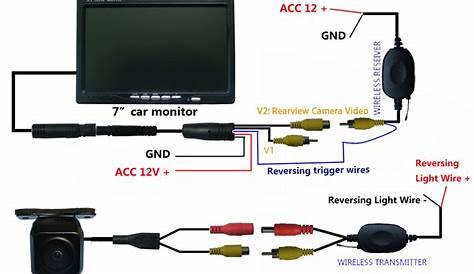 backup camera wiring diagram