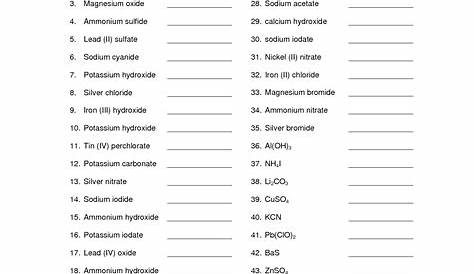 ionic compounds practice worksheets