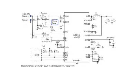 Samsung Mobile Charger Circuit Diagram Pdf - How To Make Portable Battery Charger : This samsung