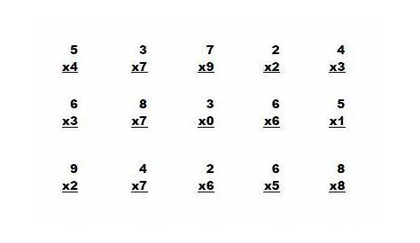 multiplication worksheet 0 12 printable