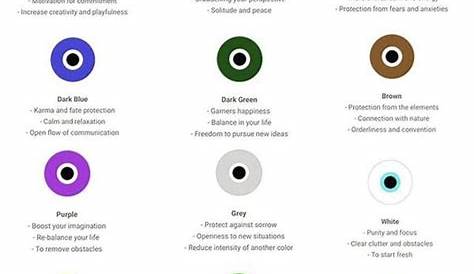 All evil eye color meaning | Evil eye earrings, Color meanings, Evil