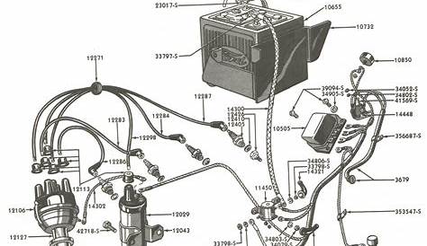 Ford 3 Cylinder Tractor Firing Order | Wiring and Printable