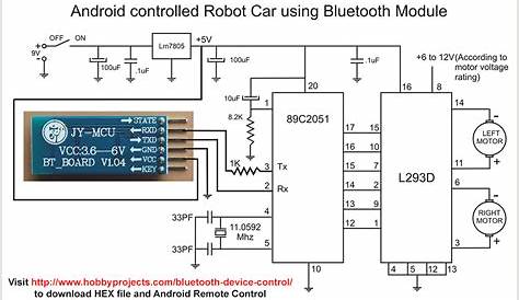 bluetooth device circuit diagram
