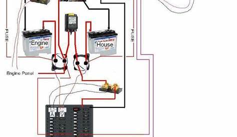 boat bilge pump wiring diagram