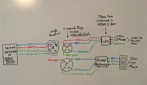 wiring diagram 240v outlet